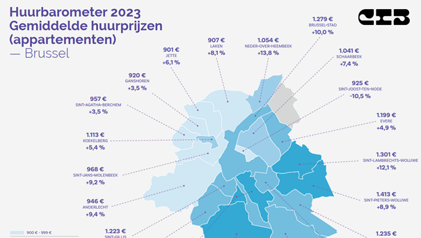 Huurbarometer Brussel: “Brusselse huurprijzen stegen in 2023 stuk feller dan in Vlaanderen en Wallonië”