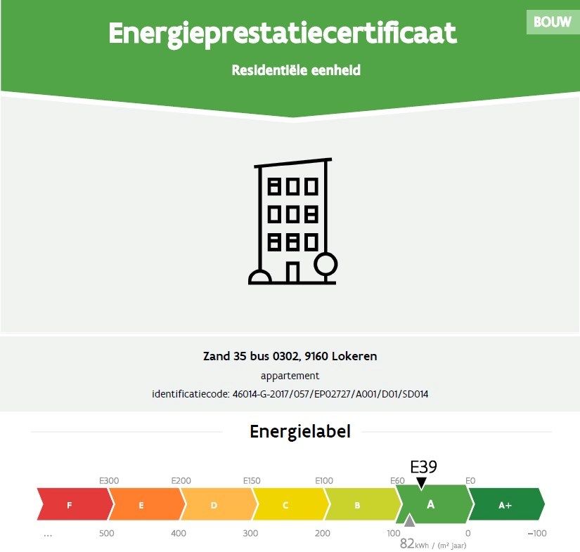 Energiezuinig nieuwbouwappartement met twee slaapkamers in Lokeren foto 3