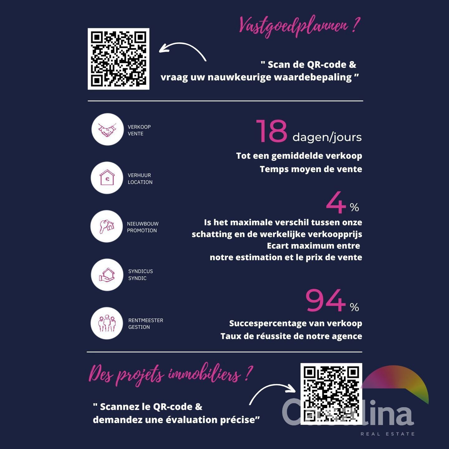 Mooie grond vlakbj Place Dumont voor BEN-Eengezinswoning foto 12