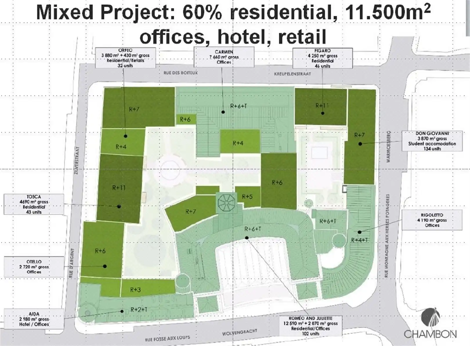 CHAMBON - CARMEN: vanaf +/-5953m² foto 22