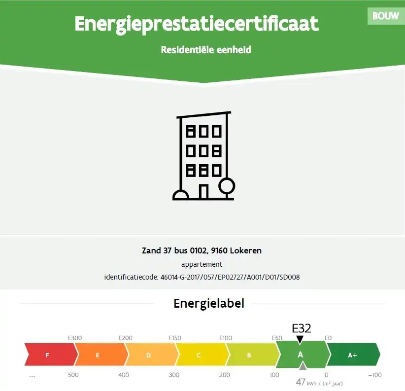 Energiezuinig nieuwbouwappartement met twee slaapkamers in Lokeren foto 20
