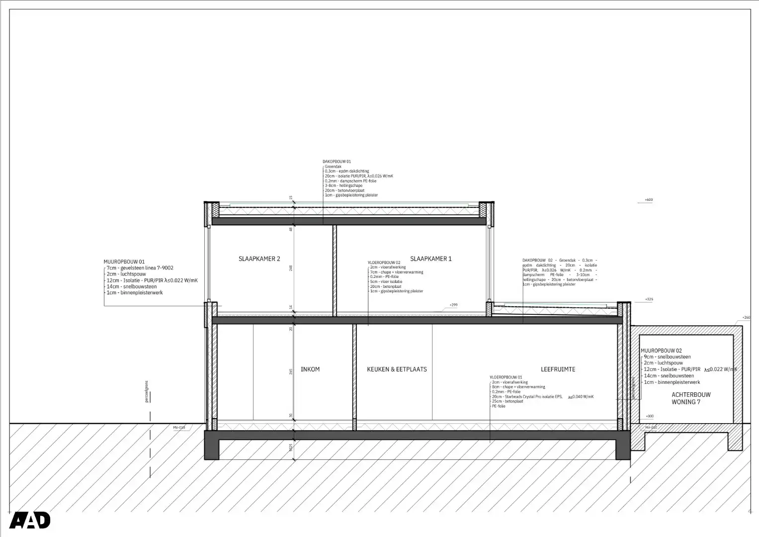 Bouwgrond voor HOB in residentiële woonwijk foto 5