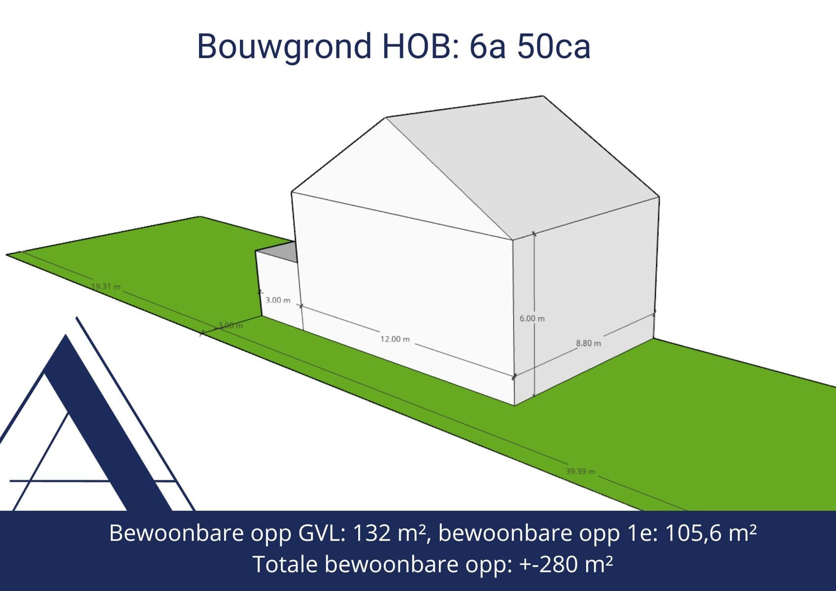 Bouwgrond HOB op 6a 50ca! foto 6