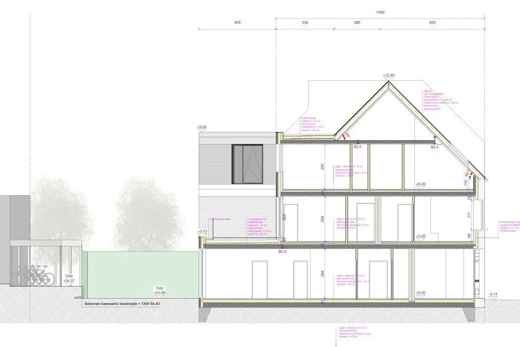 Projectgrond foto 10