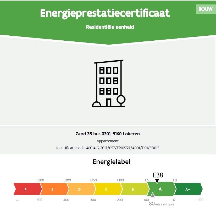 Te koop in Lokeren: Appartement met twee slaapkamers foto 17