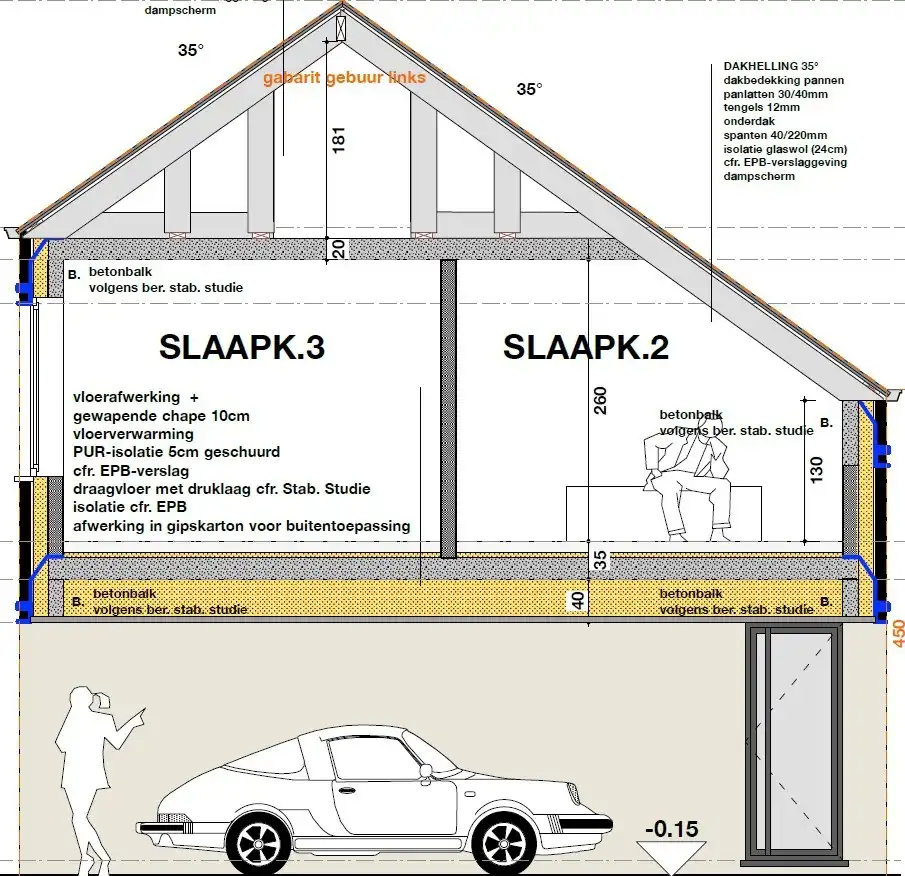Nieuwbouwwoning op 846 m² perceel – sleutel-op-de-deur met afwerking naar keuze – verkoop onder registratierechten (2% RR rechthebbenden) foto 10