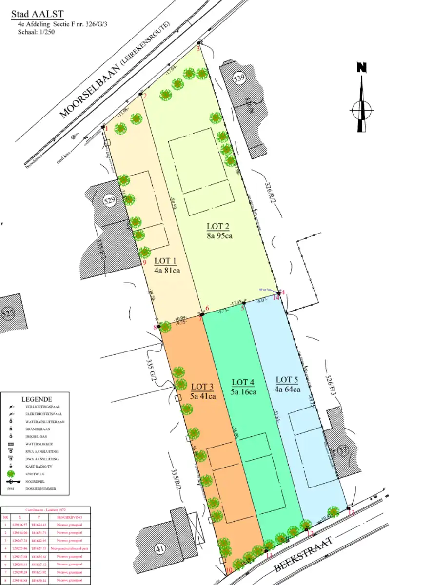 Grond te koop foto 2