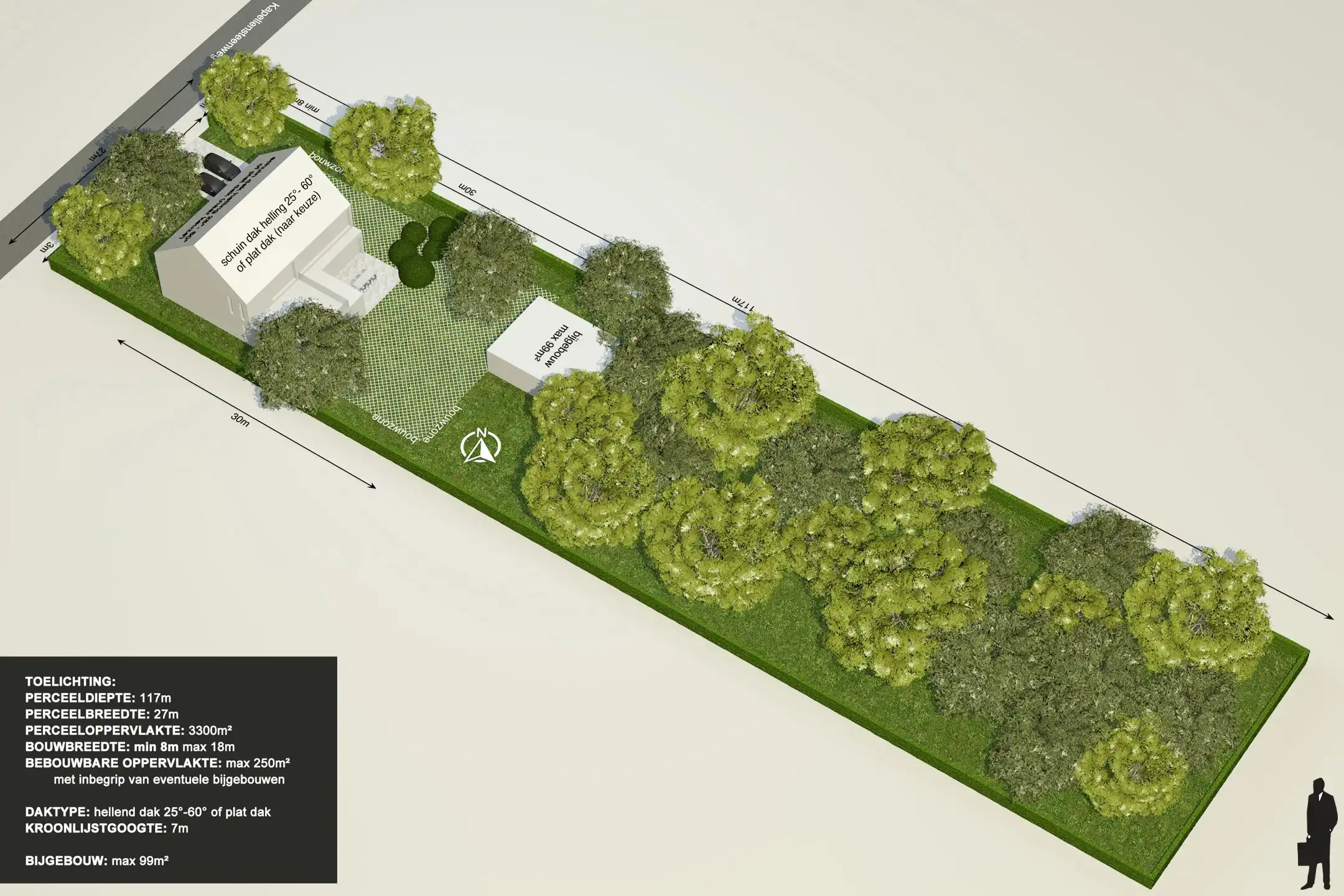 Exclusieve bouwgrond van ca. 3.300 m² in groene woonbosomgeving te Heide foto 10