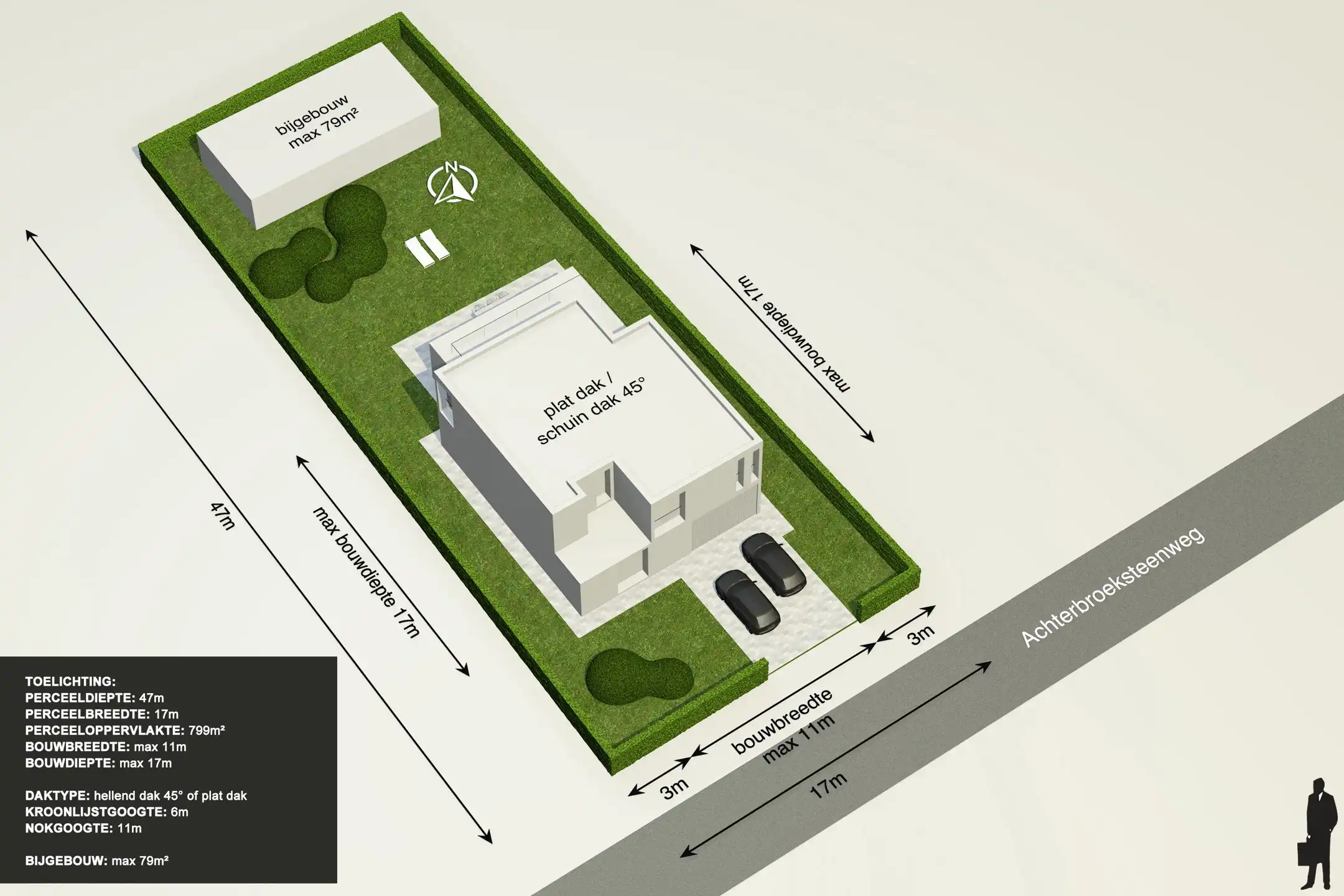 Prachtige bouwgrond voor open bebouwing op toplocatie in Achterbroek foto 2