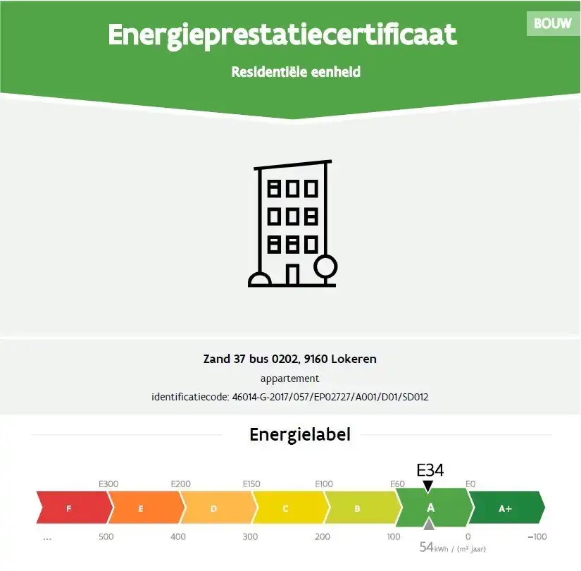 Energiezuinig nieuwbouwappartement met twee slaapkamers in Lokeren foto 23