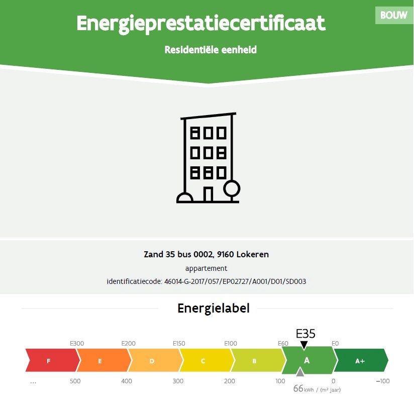 Energiezuinig nieuwbouwappartement met twee slaapkamers in Lokeren foto 12