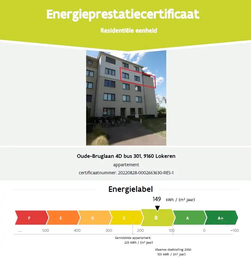 Exclusief appartement van ca. 142 m² met 3 slaapkamers, terras, autostaanplaats en uniek zicht op de Buylaers foto 20