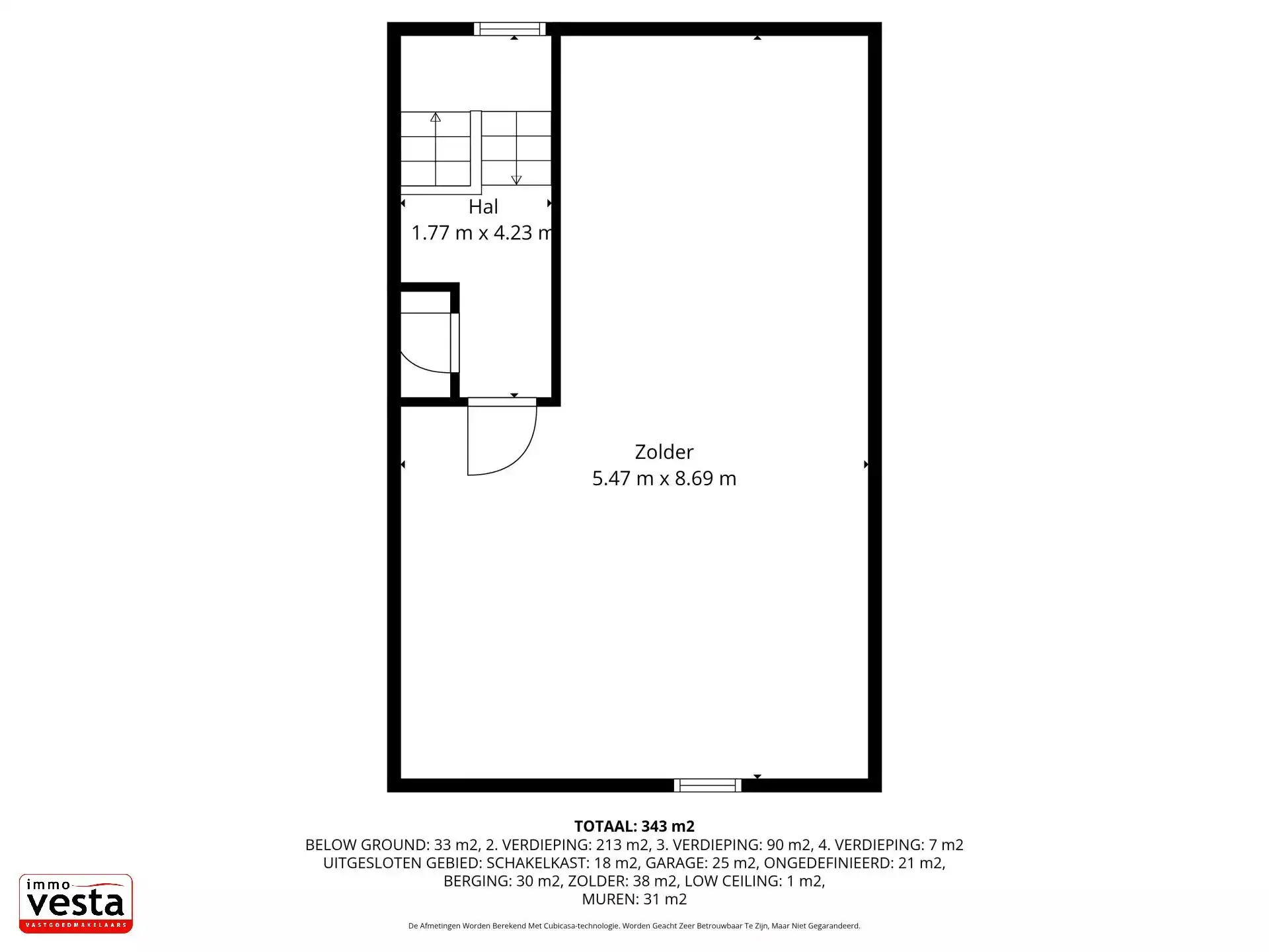 Handelspand met woonst op groot perceel foto 9