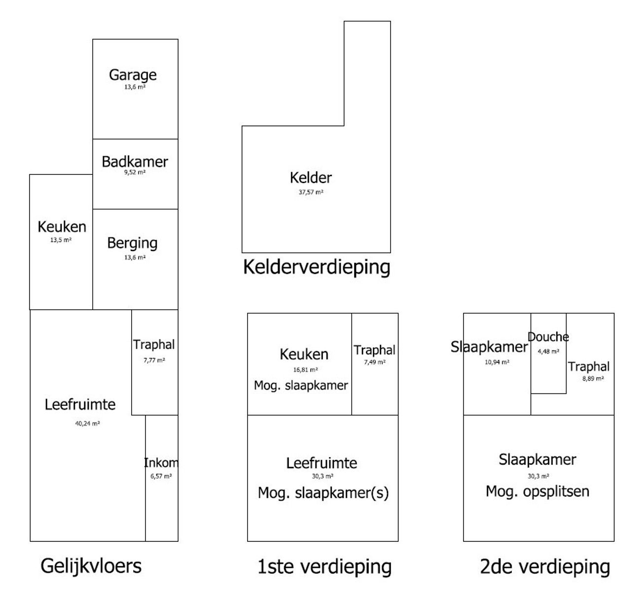 Te renoveren woning met mog. 5+ slaapkamers, koer en garage! foto 16