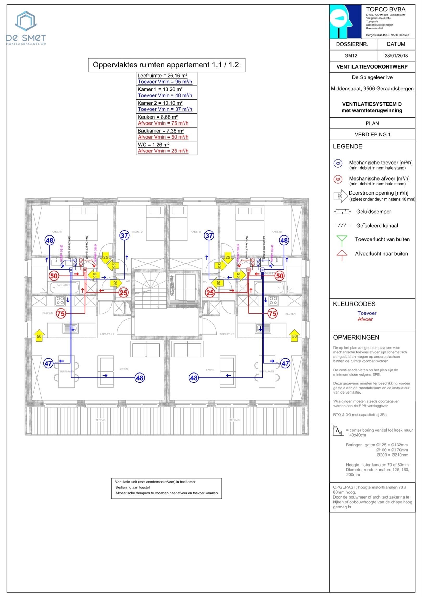 PROJECTGROND VOOR 6 APPARTEMENTEN OF PROJECT GARAGECOMPLEX OF OPEN BEBOUWING foto 14