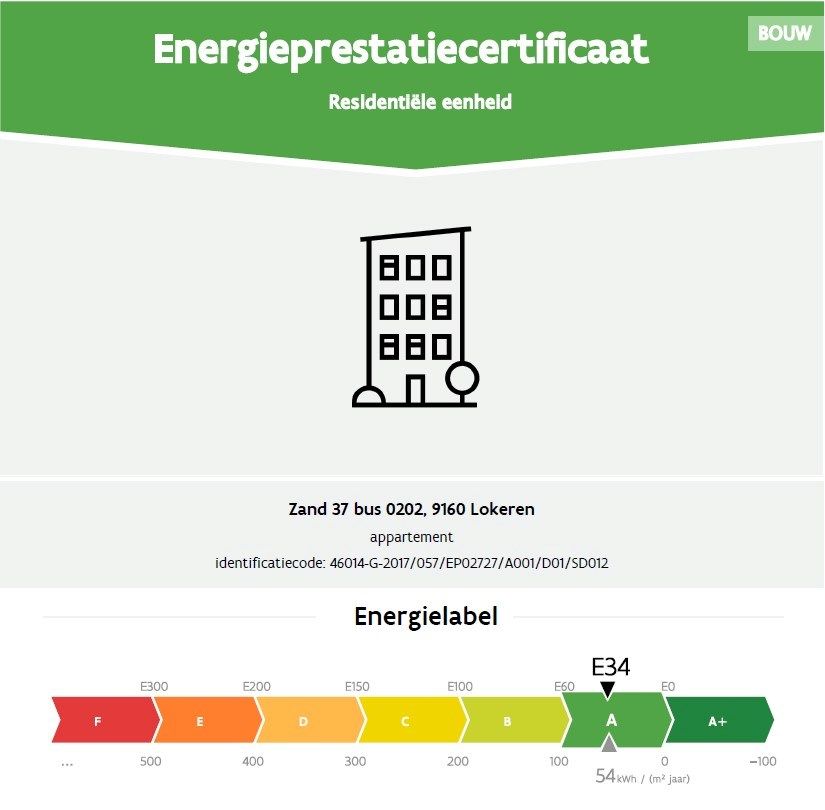 Energiezuinig nieuwbouwappartement met twee slaapkamers in Lokeren foto 20