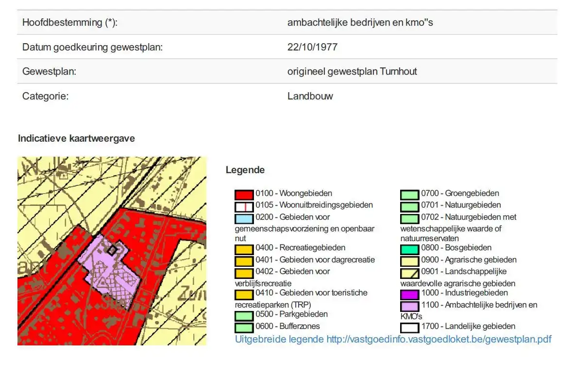 INVESTERINGSEIGENDOM VERHUURD AAN TOPRETAILER ZANDHVOVEN foto 11