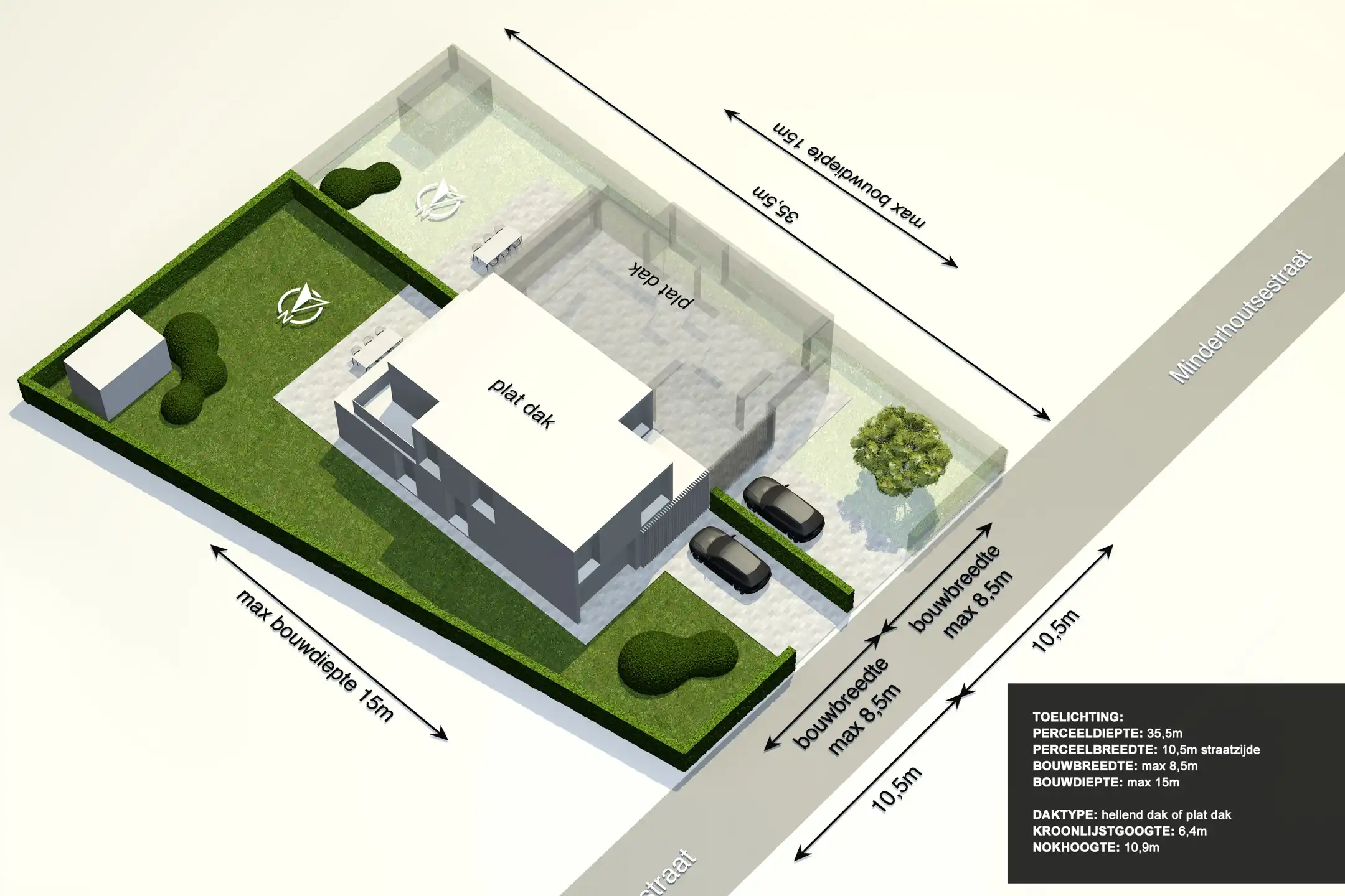 Projectgrond voor 2 halfopen bebouwingen te Minderhout foto 10