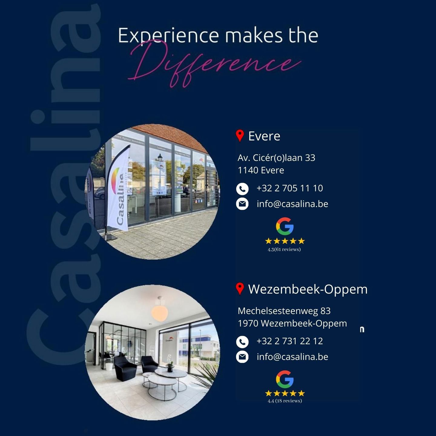 CASALINA Real Estate- Commercieel gelijkvloers van +/- 385m² foto 17