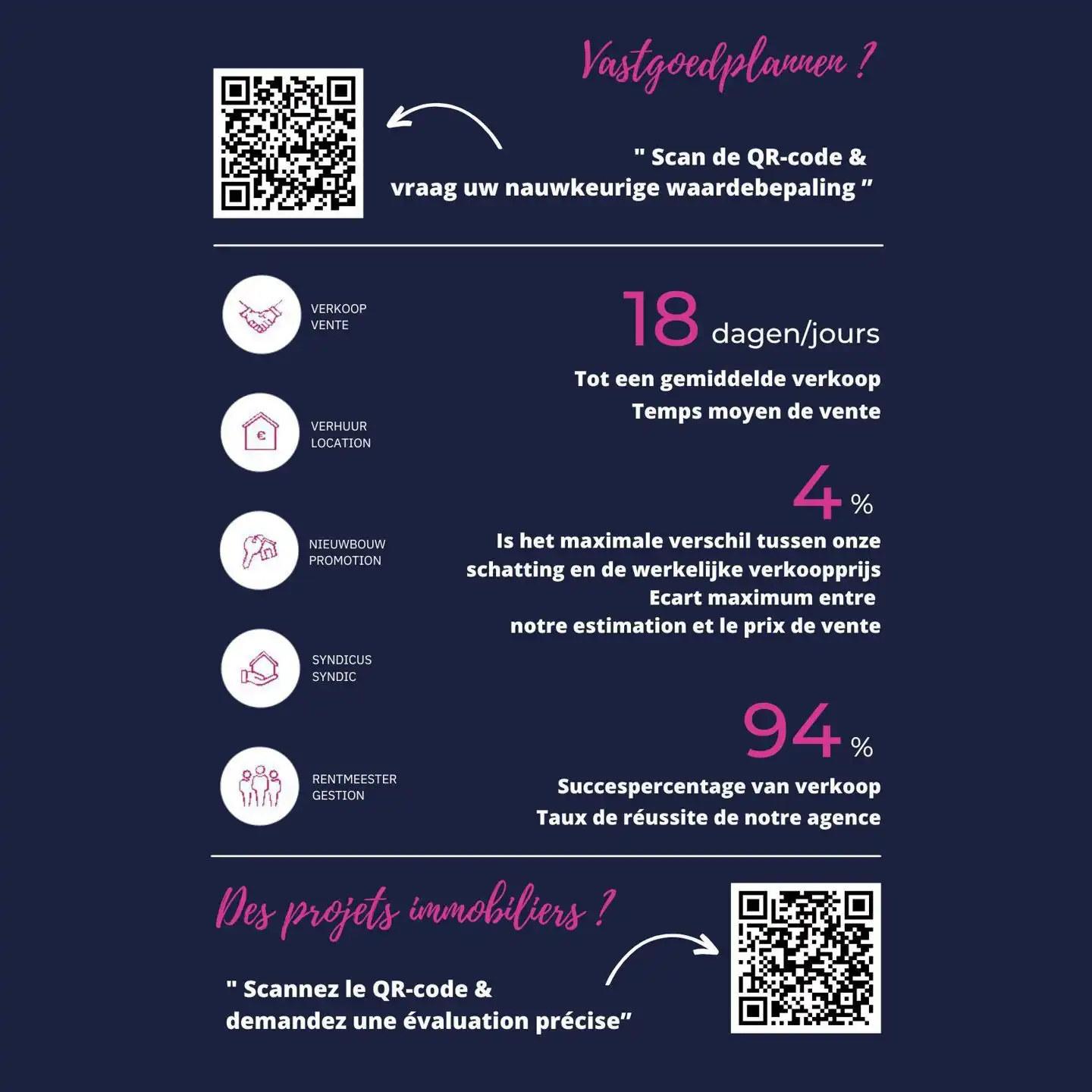 Prachtig 3-slaapkamerapp. met terras en parking (EPC: A-) foto 14