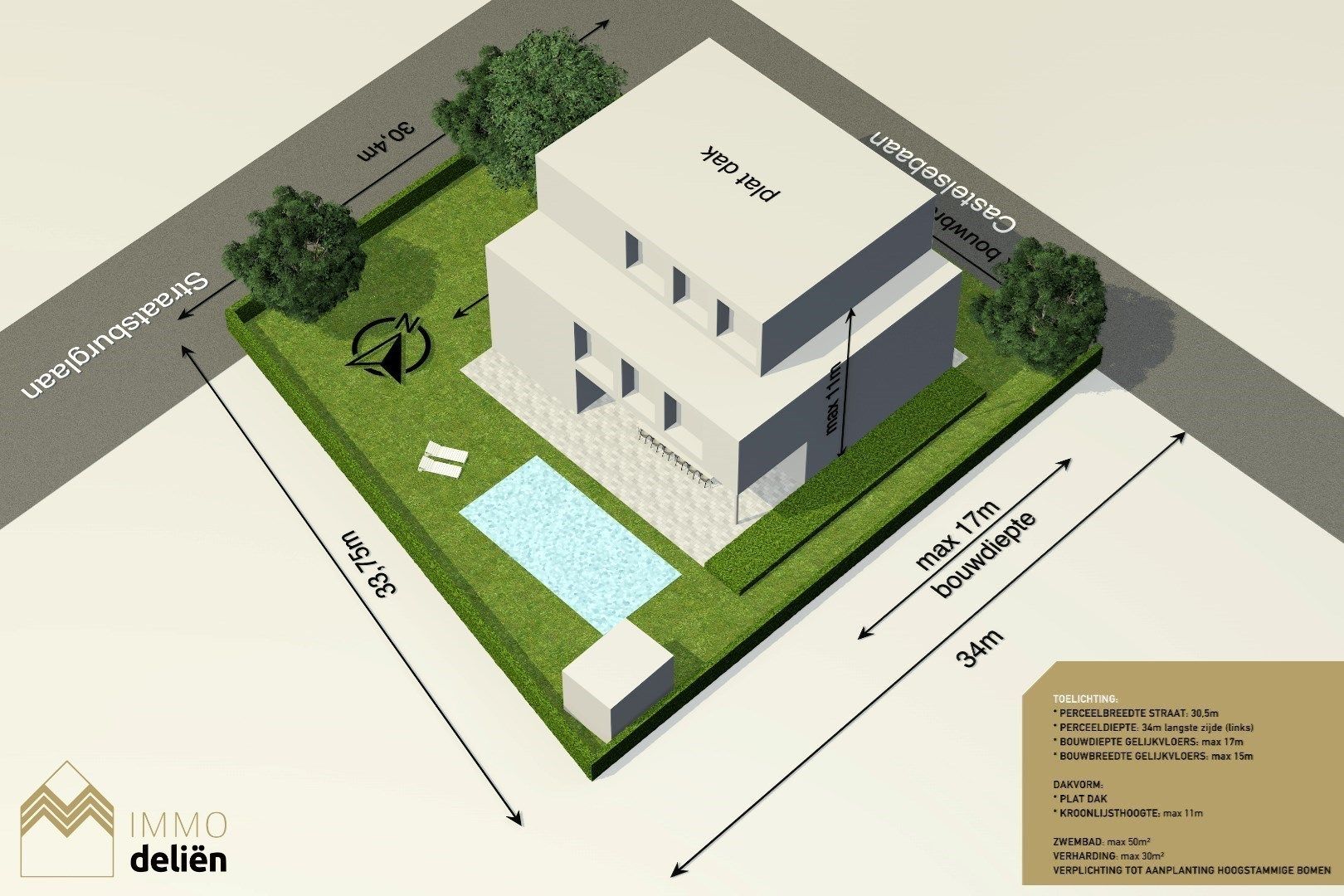 Bouwgrond te koop – 1.219 m² voor open bebouwing in de Europese wijk foto {{pictureIndex}}