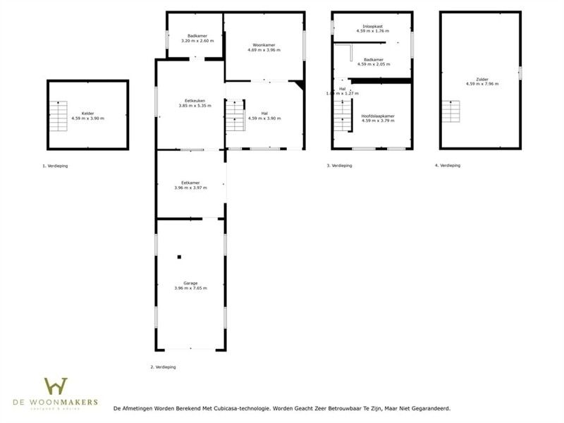RENOVATIEPROJECT MET POTENTIEEL EN REEDS VERNIEUWDE VERDIEPING IN HARTJE KORTENAKEN foto 50