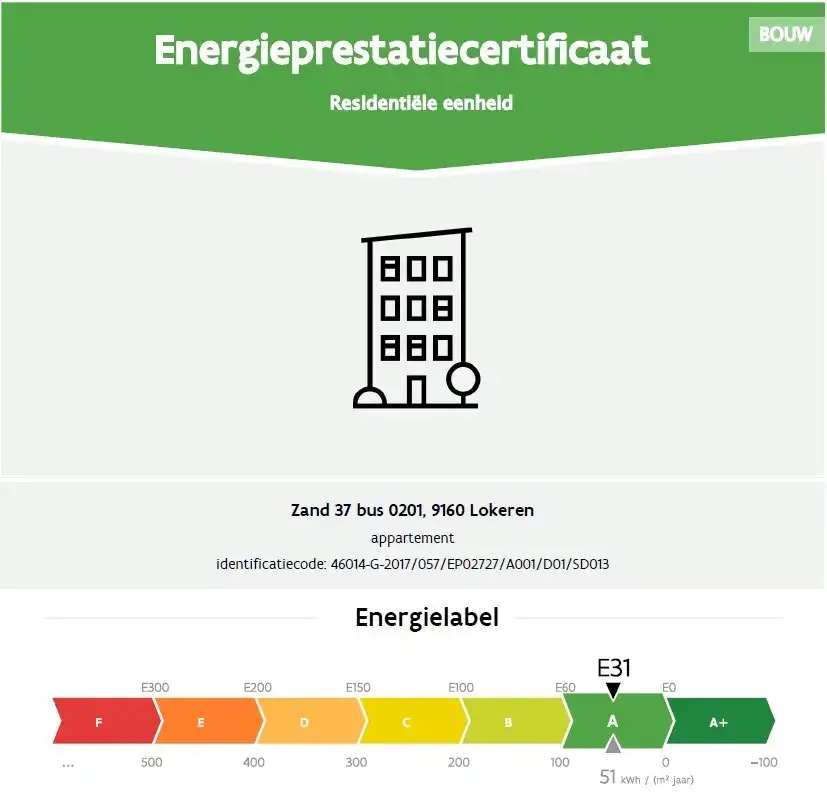 Energiezuinig nieuwbouwappartement met twee slaapkamers in Lokeren foto 16