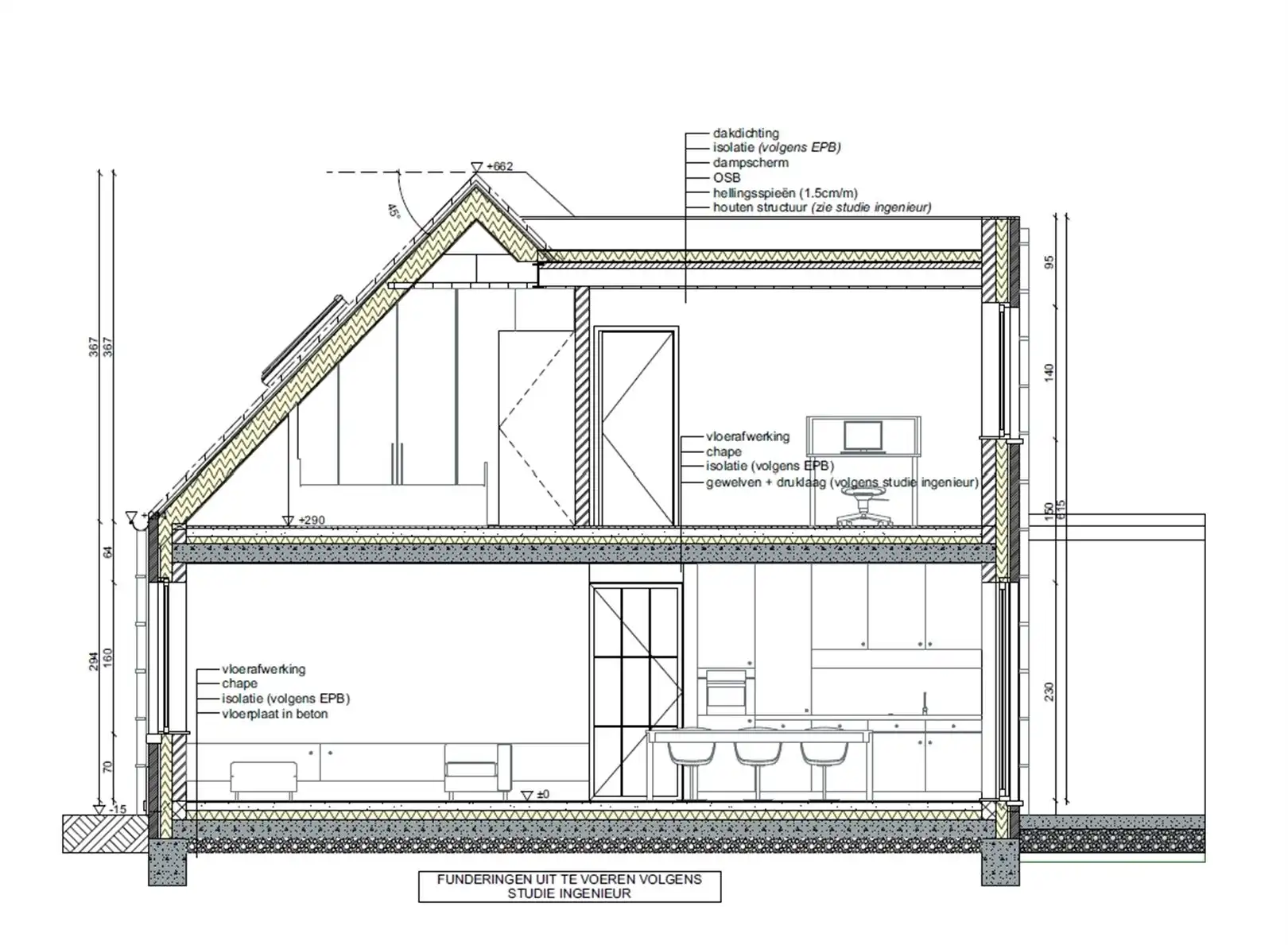 Te slopen woning met omgevingsvergunning foto 5