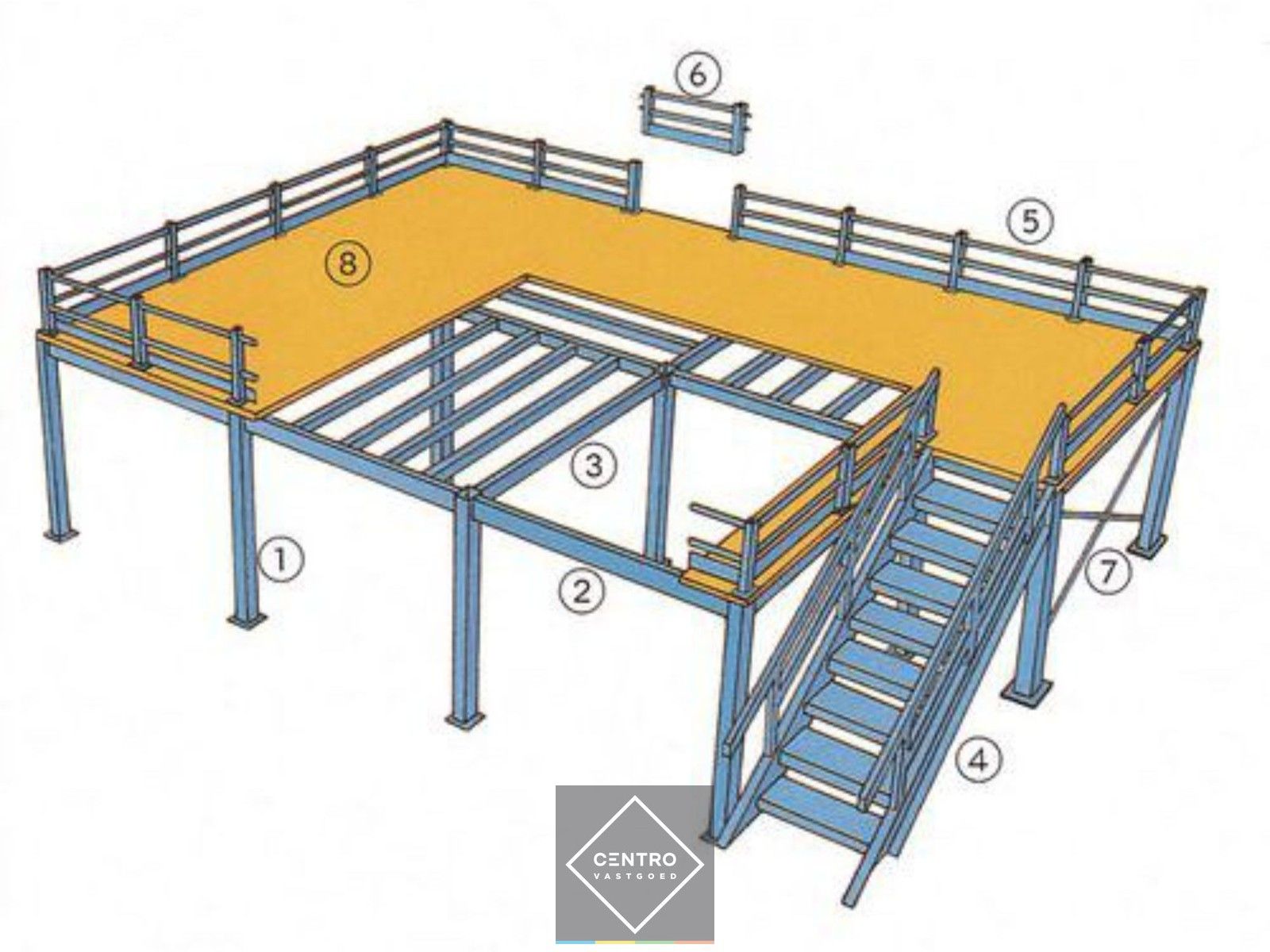 Instapklaar BEDRIJFSGEBOUW (°2014), bestaande uit MAGAZIJN met mezzanine. Parkeerplaatsen op het terrein. Industriezone Beveren! foto 8