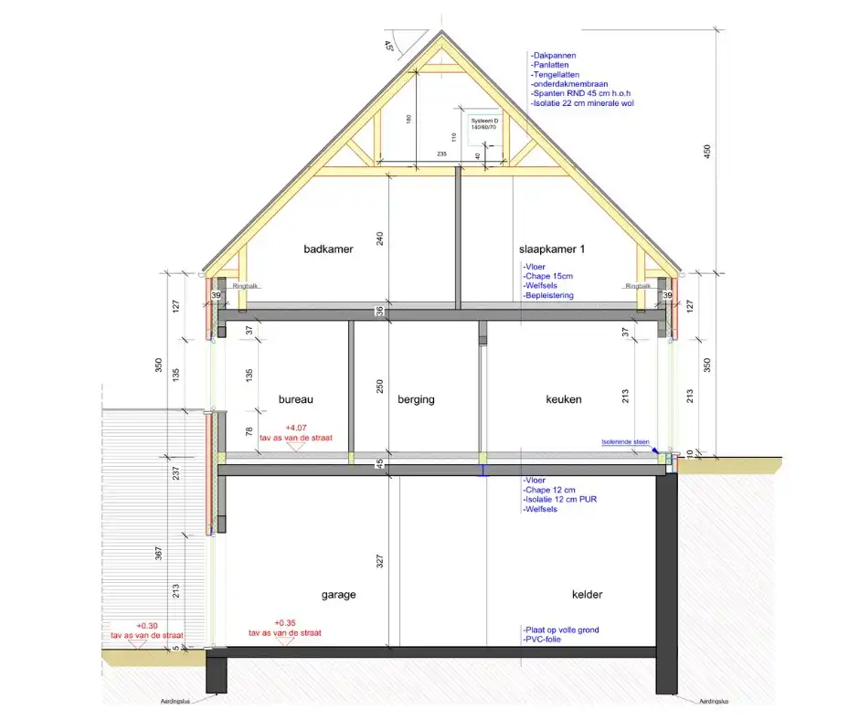 Vrijstaande sleutel-op-de-deur woning foto 5