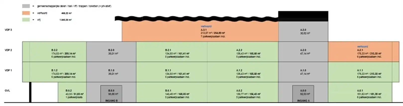 Recent gerenoveerd kantoorgebouw langs E17 vanaf 156m² tot 181m² foto 13