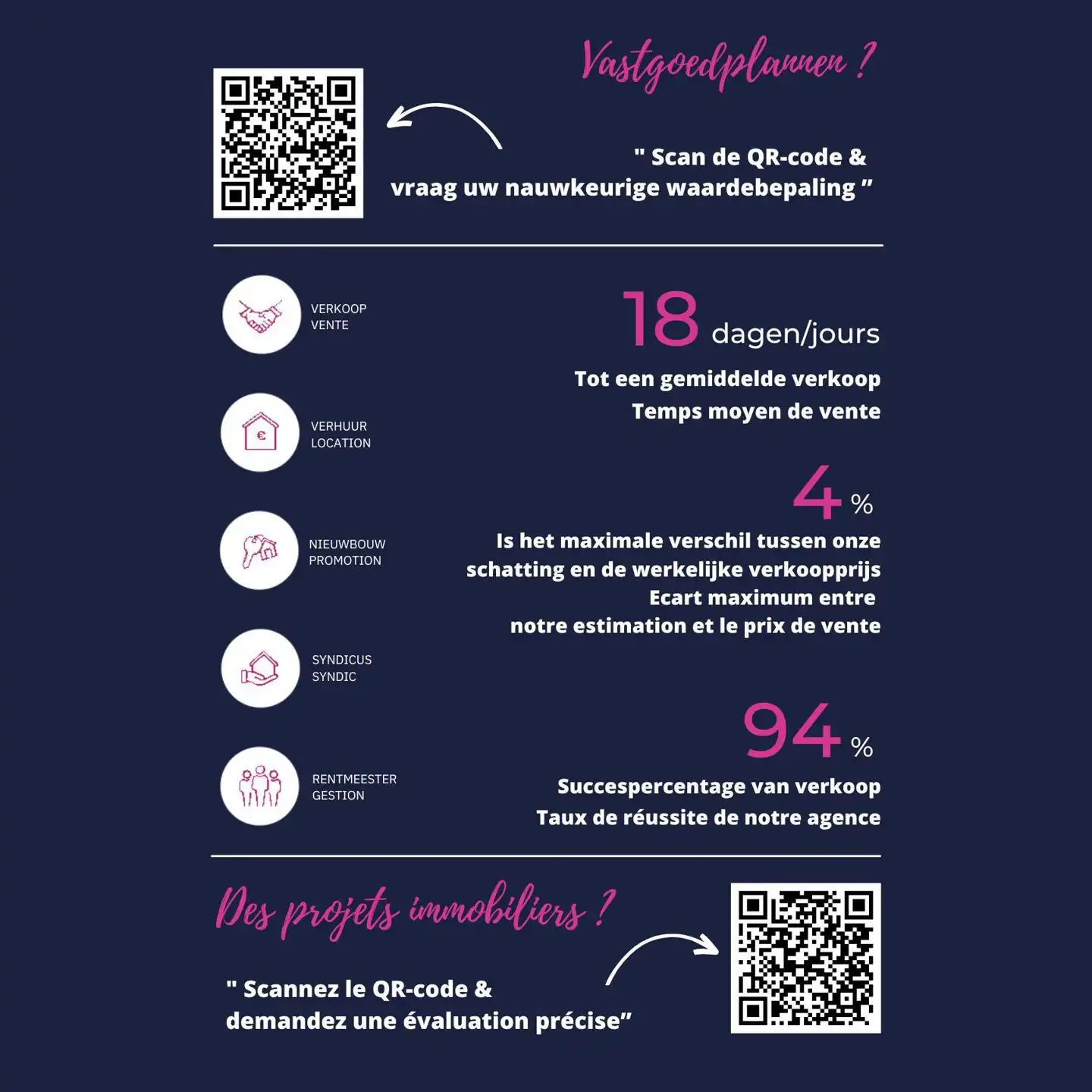 CASALINA Real Estate - Verkocht foto 13