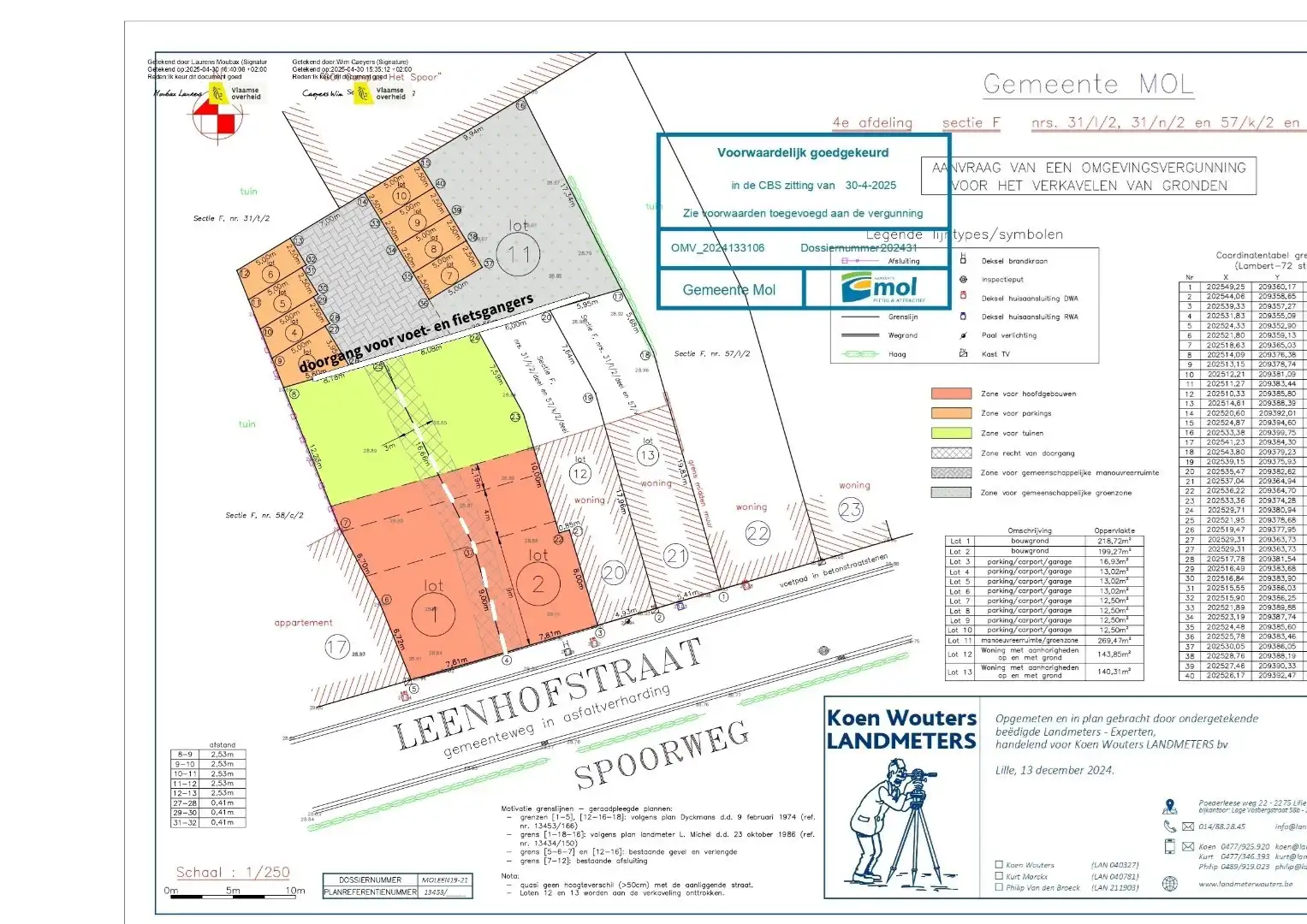 Projectgrond bestaande uit 2 bouwgronden voor GB + 8 staanplaatsen (+ mogelijk om rechtse woning te kopen) foto 4