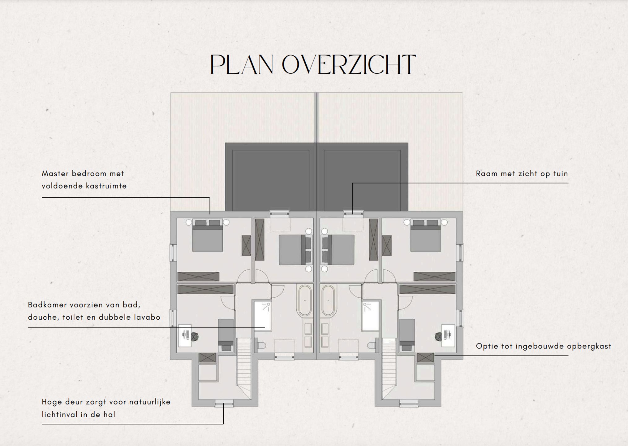 Ruime en energiezuinige koppelwoningen foto 17