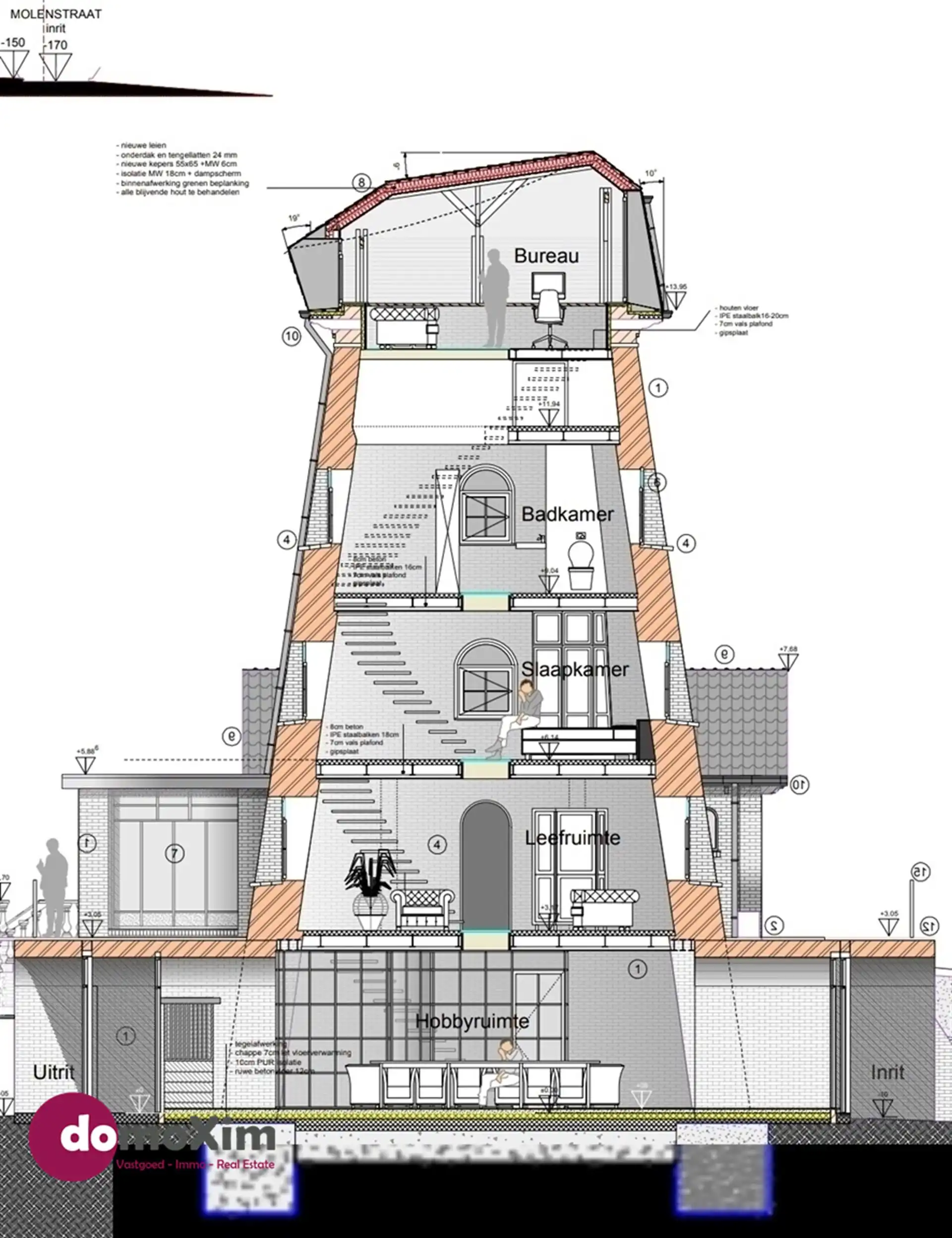 De Oude Korenmolen van Veltem, een unieke villa op een perceel van 47 are foto 28