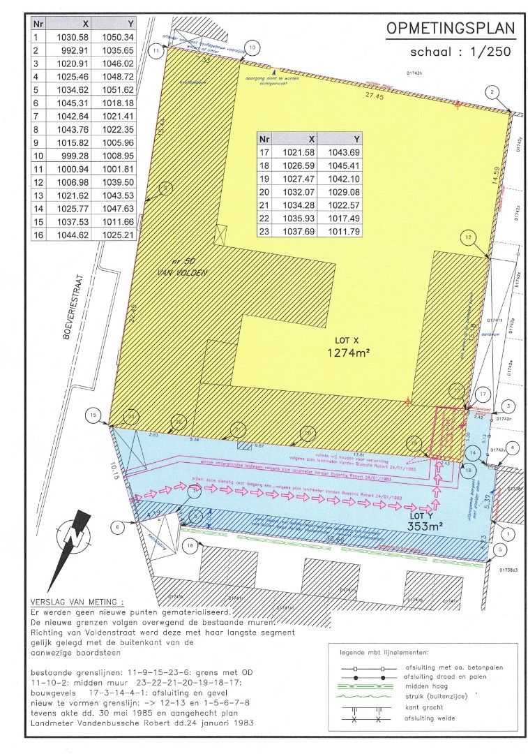 Unieke project-opportuniteit tussen 't Zand en station, met riante tuin en parking foto 4