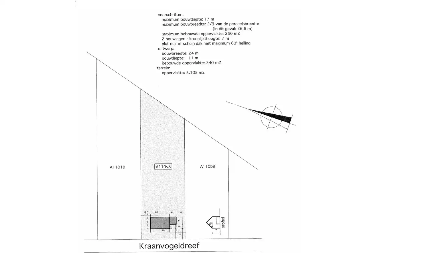 Unieke bouwgrond (5.150m²) omringd door groen & privacy in de Zeurt te Schoten! foto 5