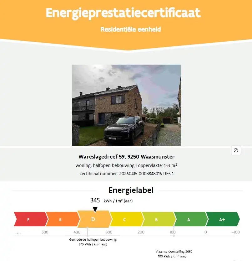 Te koop: Halfopen bebouwing met zuidgerichte tuin en garage op topligging in Waasmunster (Wareslagedreef) foto 18