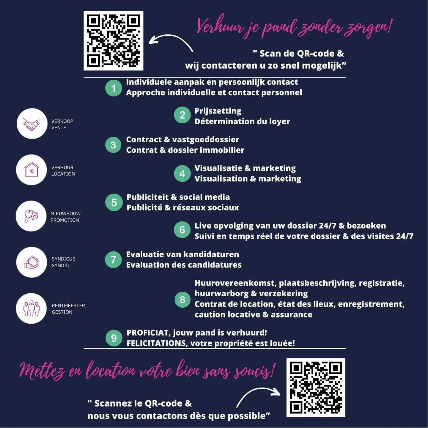 Modern nieuwbouwappartement met terras te huur foto 18