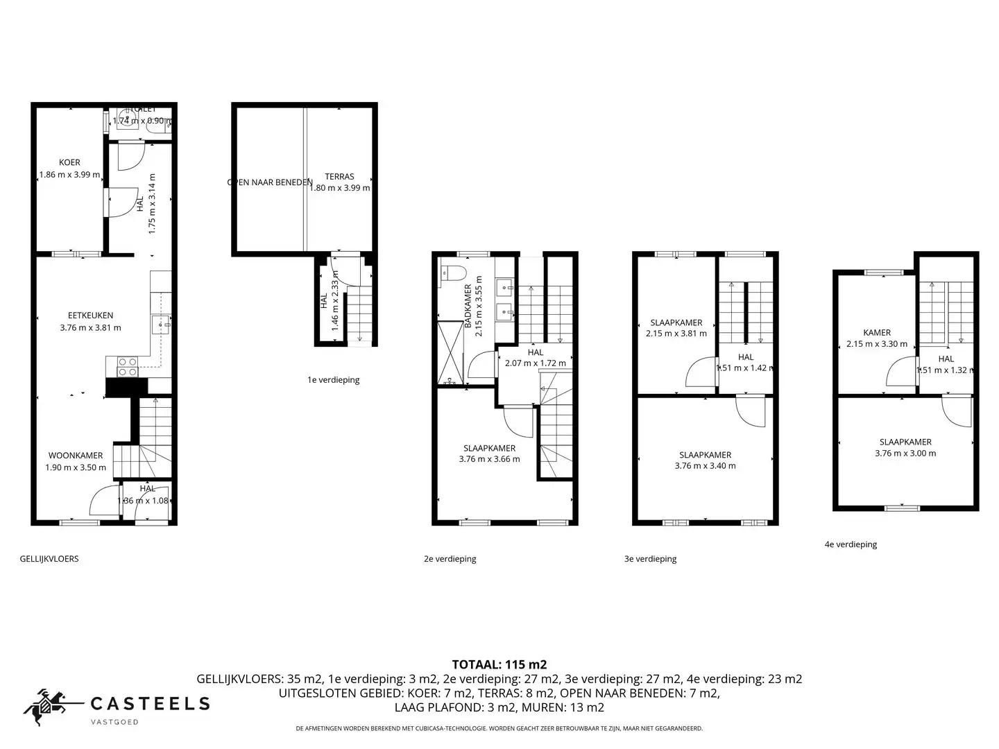 Recent gerenoveerde woning met 5 slpk, koer en terras te Gent foto 29