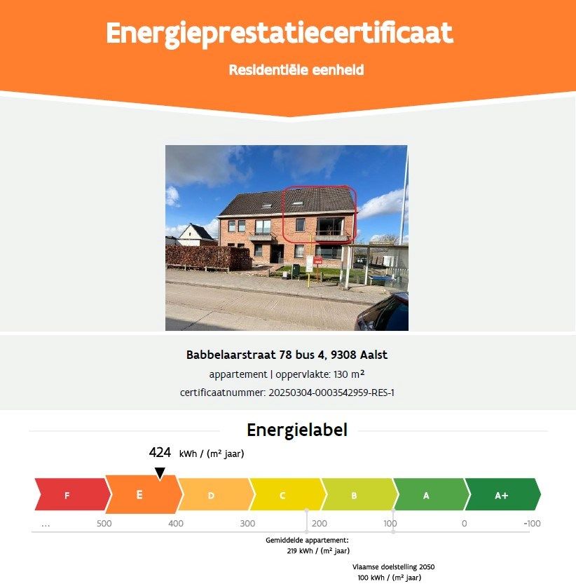 Te koop: Opbrengsteigendom met 4 appartementen incl. 4 garages te Hofstade foto 9