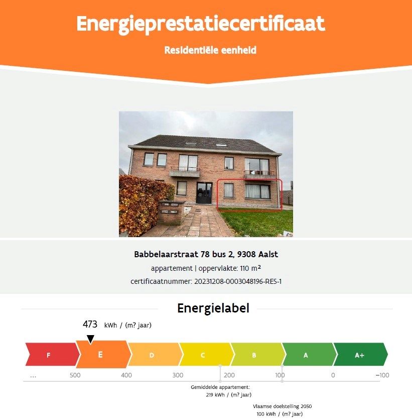 Te koop: Opbrengsteigendom met 4 appartementen incl. 4 garages te Hofstade foto 7
