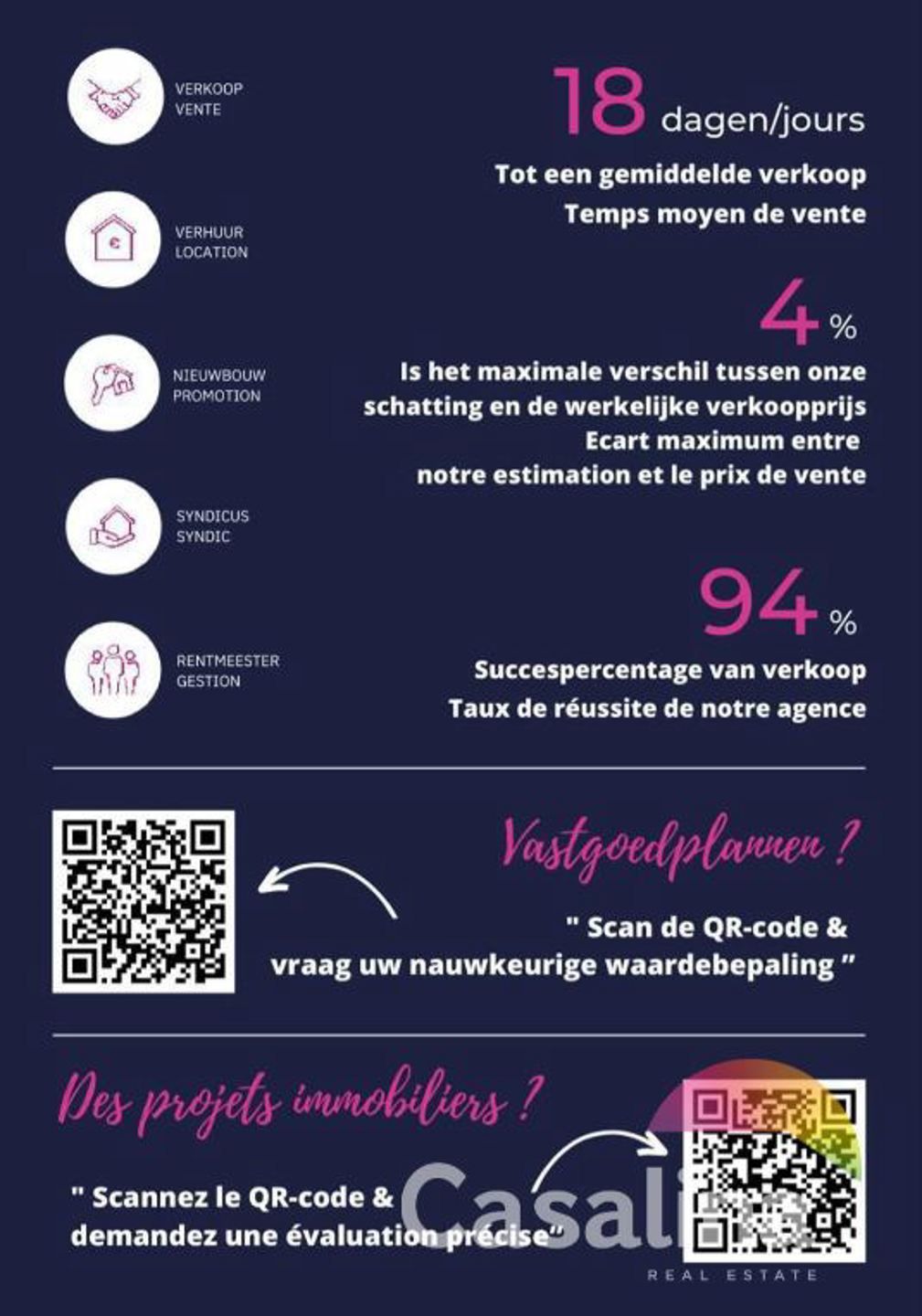 Modern wonen in een energiezuinige villa. foto 8