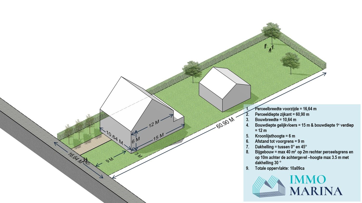 Mooie bouwgrond ca 10a voor OB + bijgeb 40m² met zicht op velden te Betekom foto 3