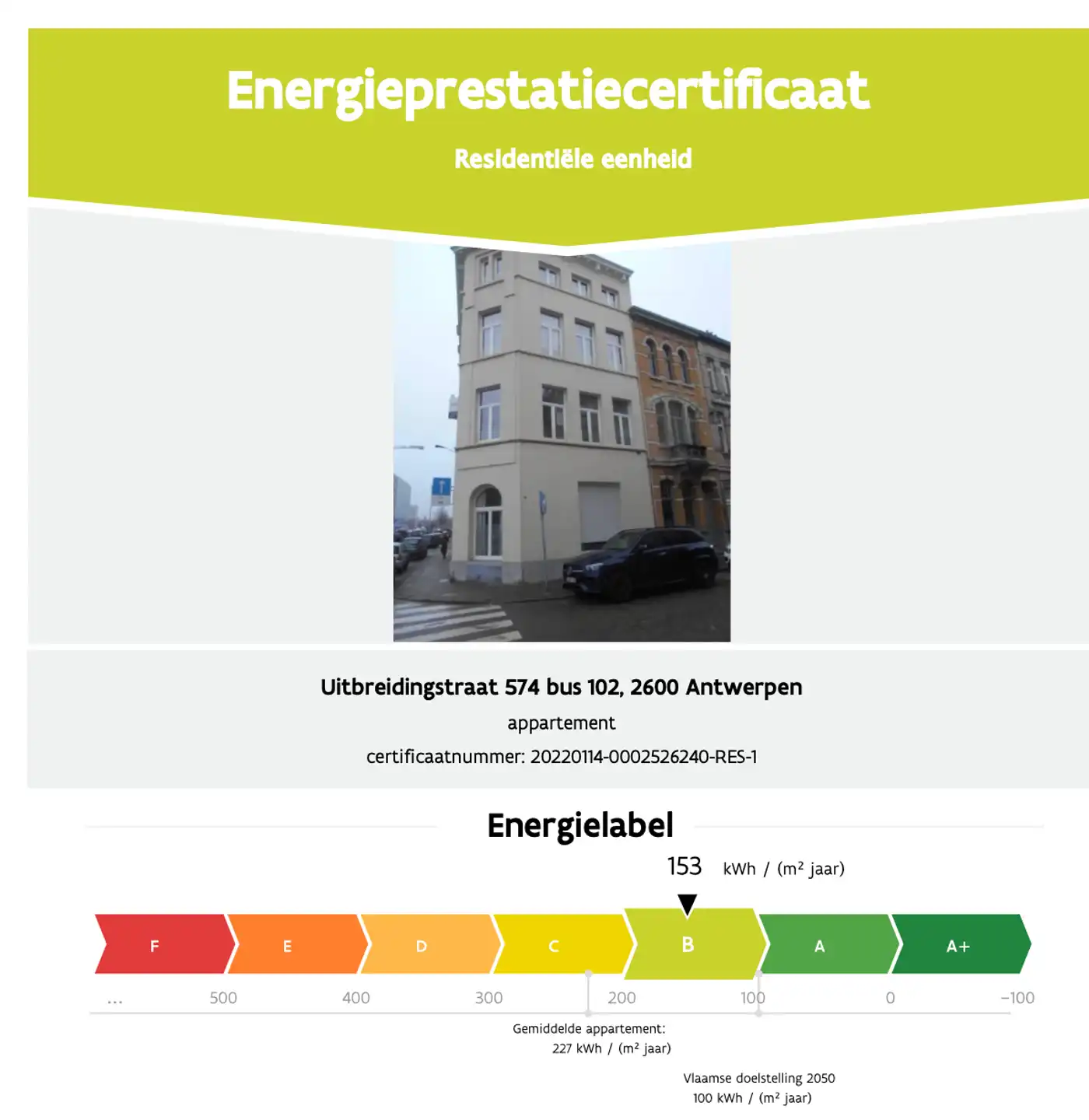 Gezellig hoekapp te Zurenborg (beschikbaar binnen 4 maanden) foto 19