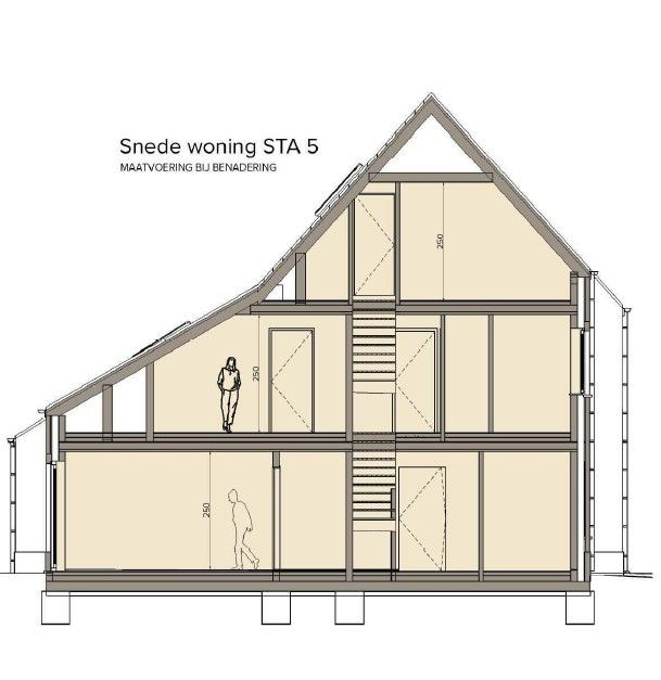 HALFOPEN WONING IN PASTORIJSTIJL OP RUSTIGE LIGGING TE ANZEGEM TE KOOP foto 7