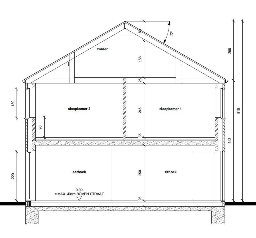 Bouwgrond halfopen bebouwing in Dentergem (6% btw) foto 6