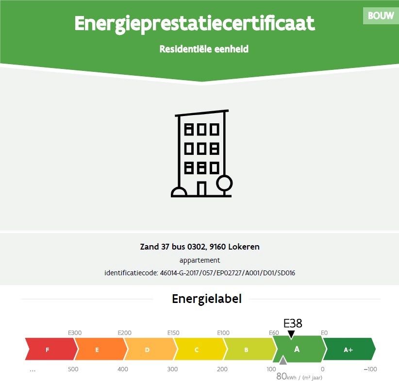 Energiezuinig nieuwbouwappartement met twee slaapkamers in Lokeren foto 4