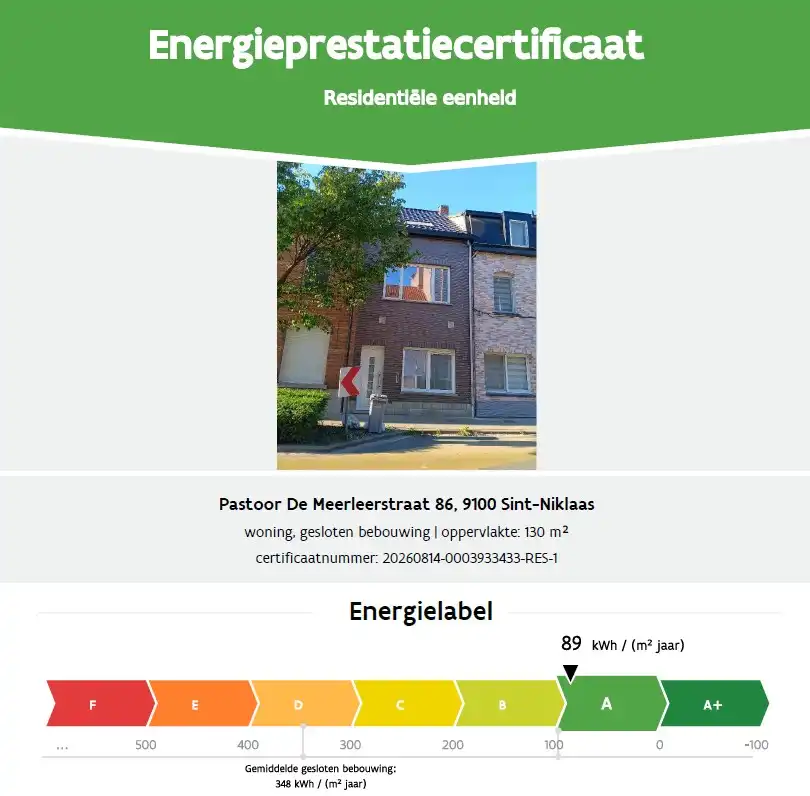 Gerenoveerde woning met terras in Sint-Niklaas foto 19