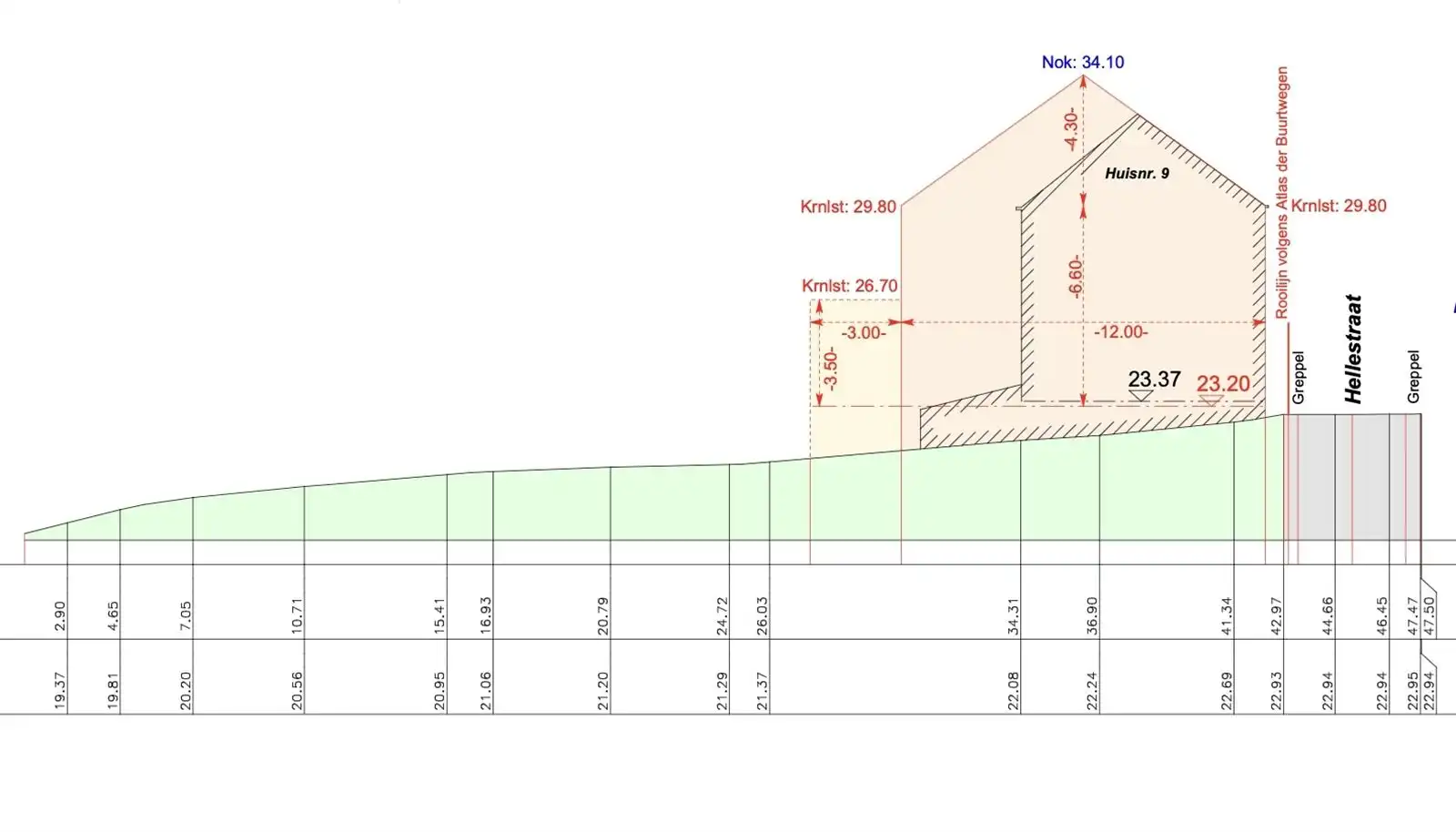 Bouwgrond voor HOB in rustige omgeving Appelterre-Eichem!  foto 6